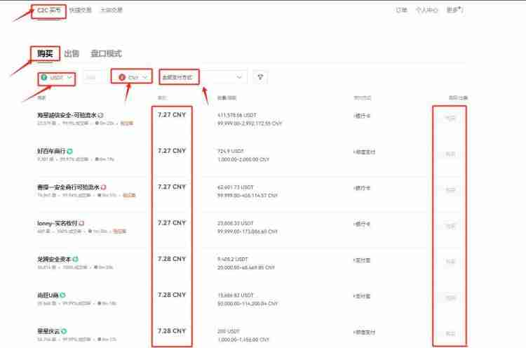 狗狗币在哪里购买?2024买狗狗币的交易所盘点 - php中文网
